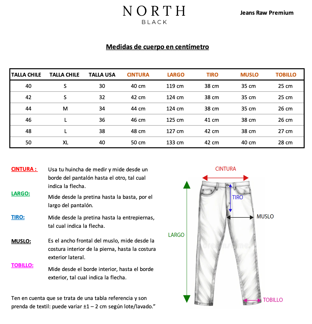 Jeans Raw Premium (Tela cruda - Baggy fit)